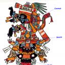 Китайский иероглиф Дао, священный символ Ом и Ацтекская пиктограмма «Мир» в матрице Мироздания